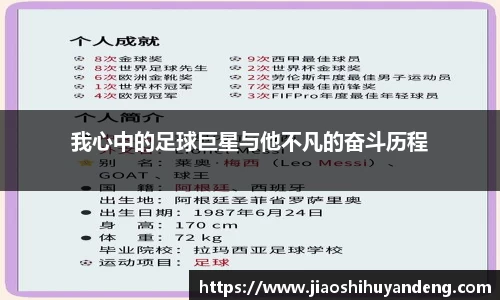 我心中的足球巨星与他不凡的奋斗历程