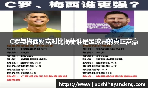 C罗与梅西财富对比揭秘谁是足球界的真正富豪
