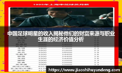 中国足球明星的收入揭秘他们的财富来源与职业生涯的经济价值分析